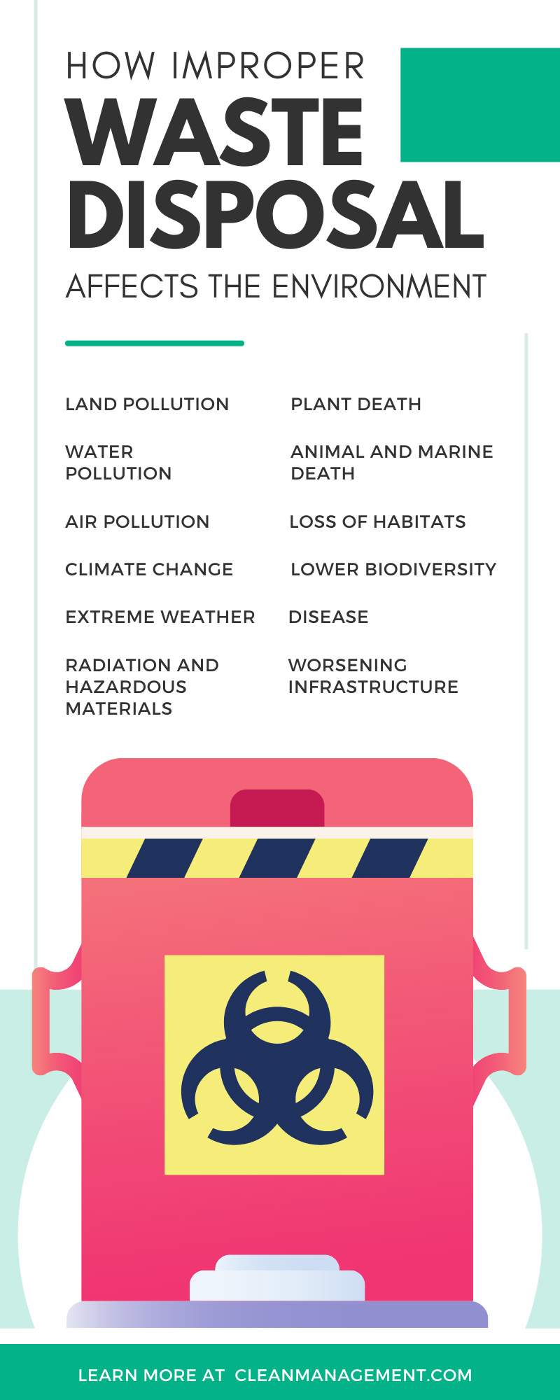 Environmental Impact of Repairing vs. Replacing Garbage Disposals